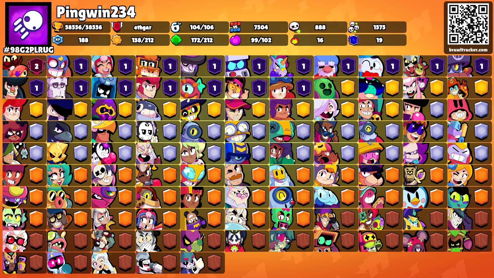 Pingwin234's Ranks