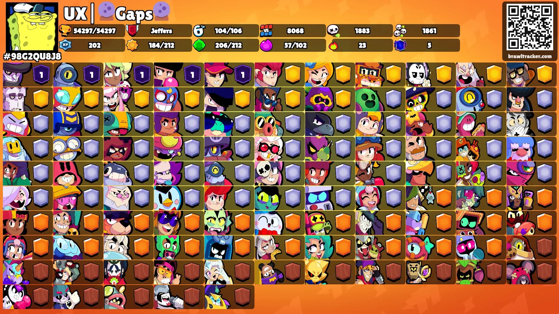 UX|🔮Gaps🔮's Ranks
