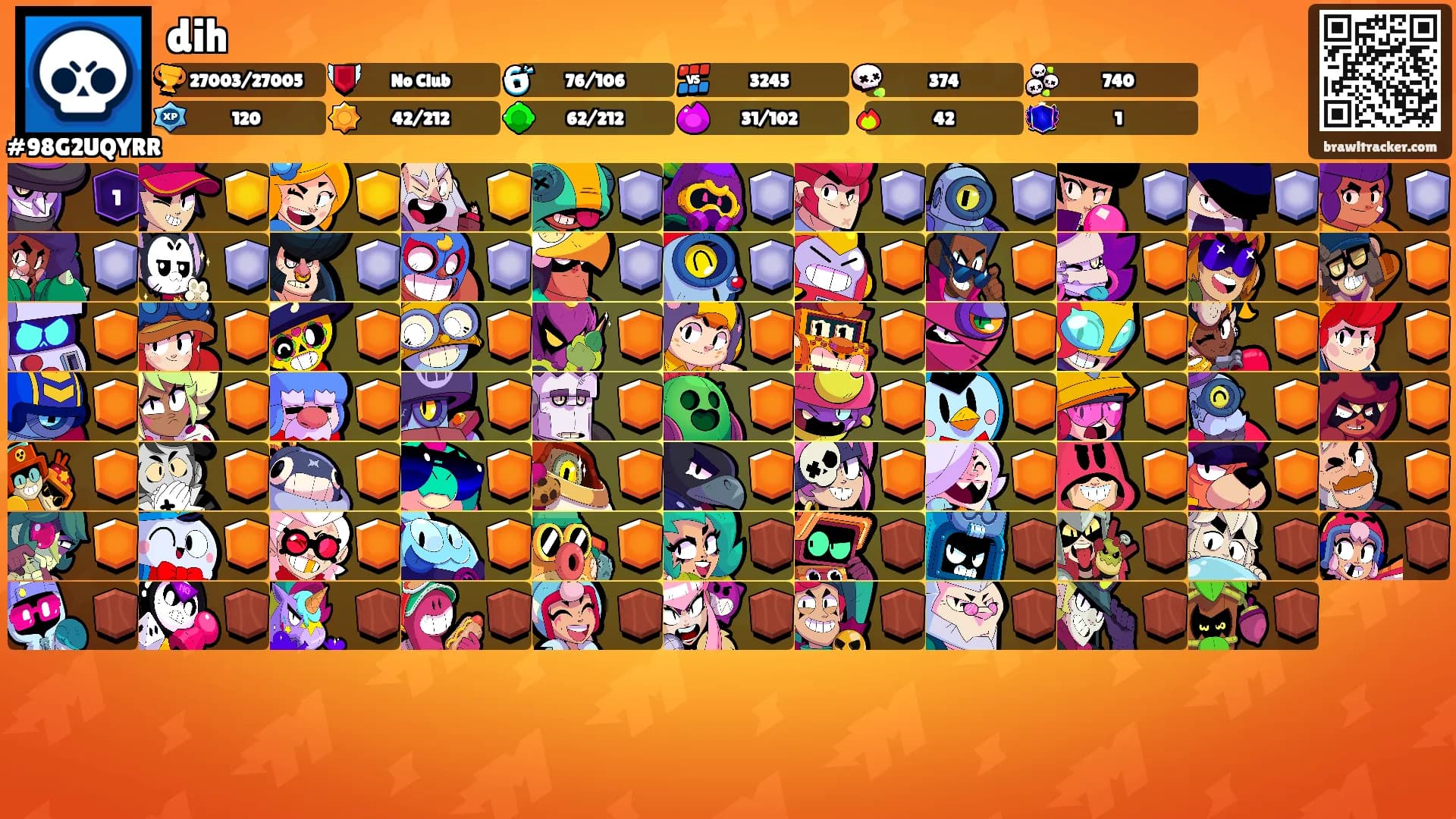 dih's Ranks