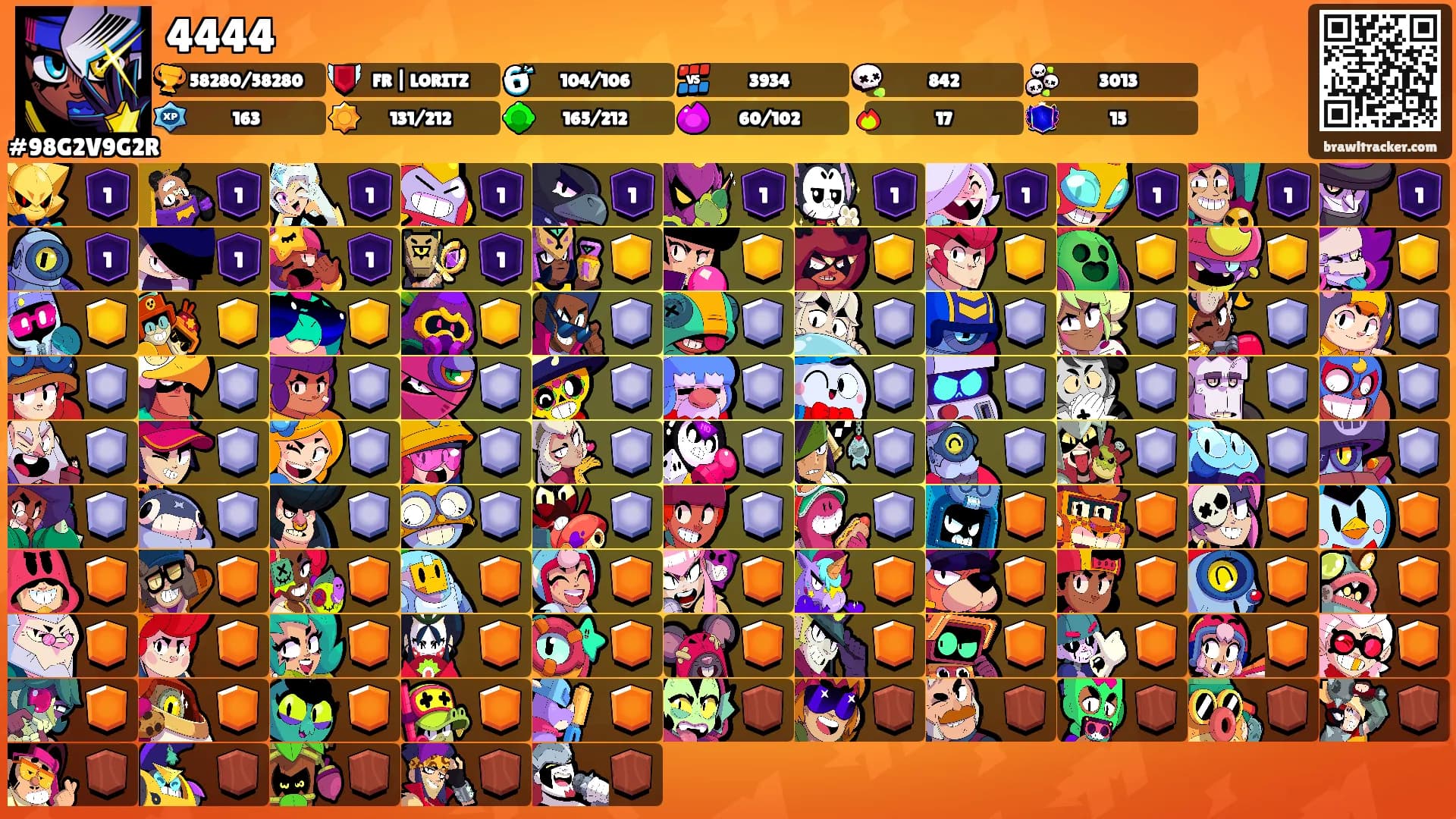 4444's Ranks