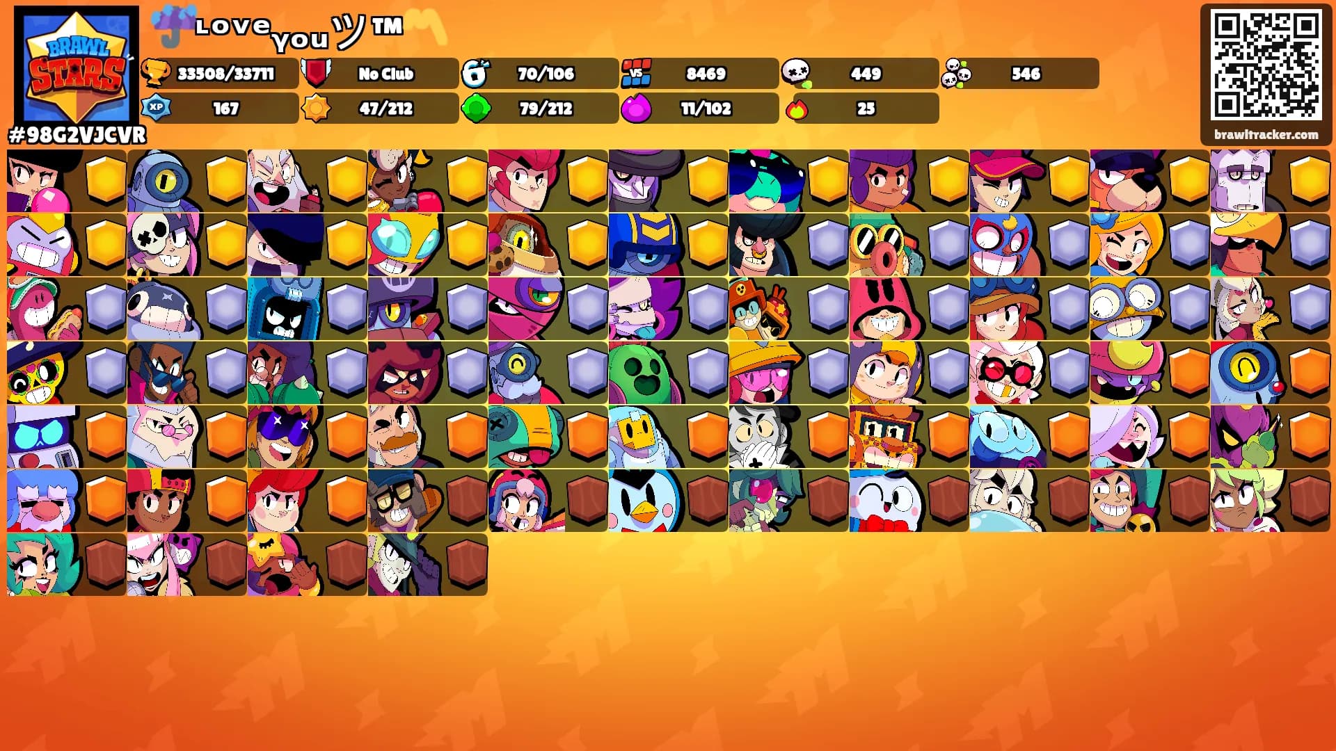 ☔️ᶫᵒᵛᵉᵧₒᵤツ™〽️'s Ranks