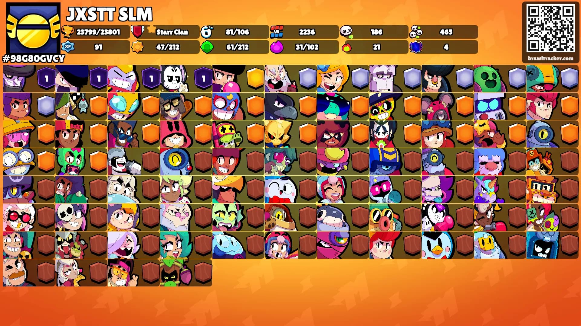 JXSTT SLM's Ranks