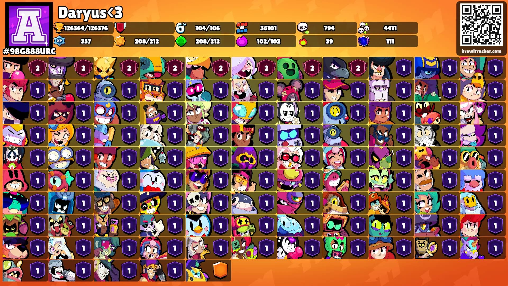 Daryus<3's Ranks