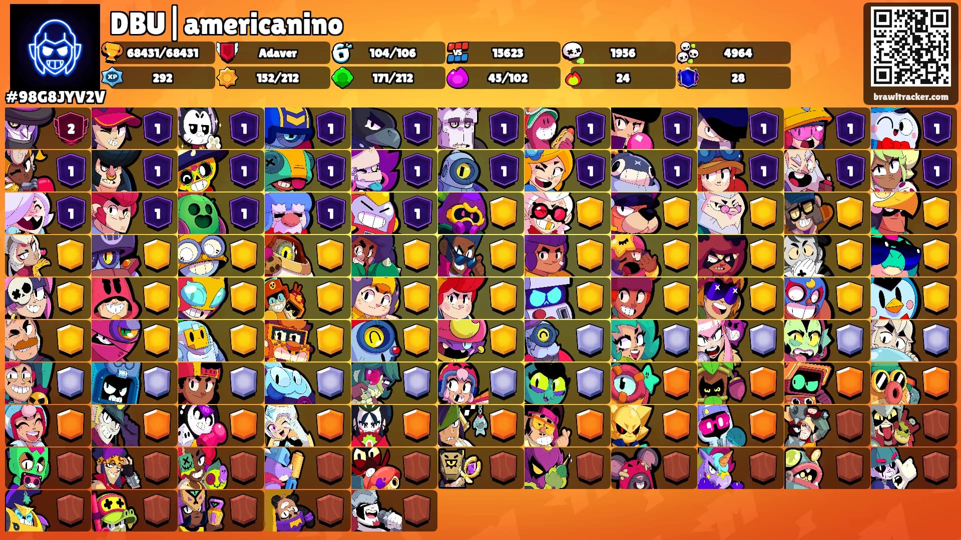 DBU|americanino's Ranks