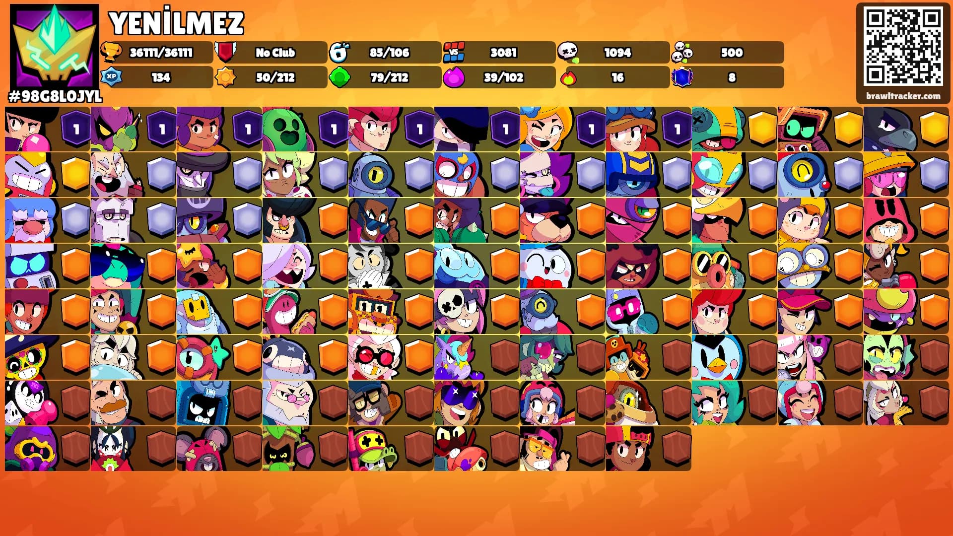 YENİLMEZ's Ranks