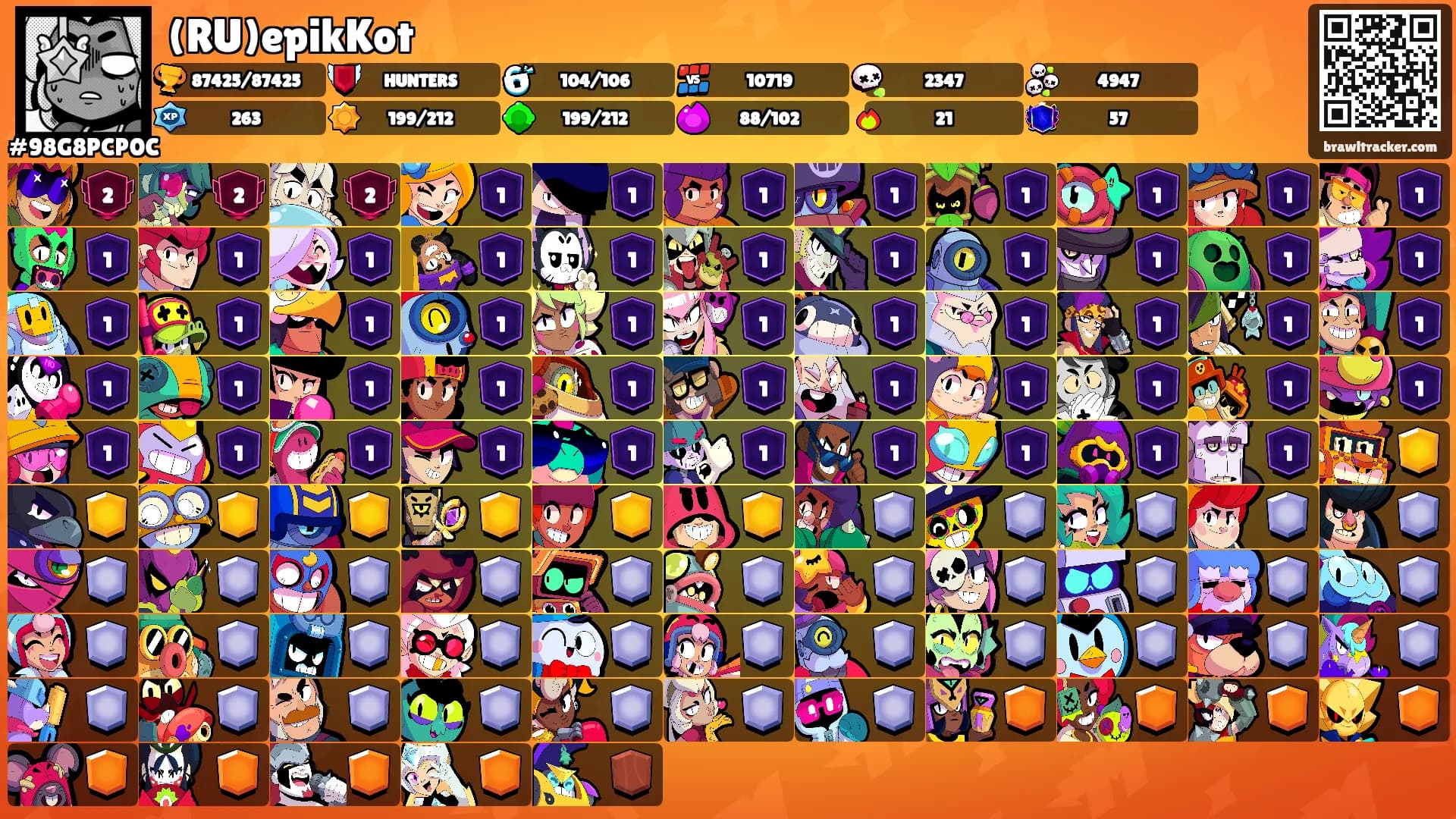 (RU)epikKot's Ranks