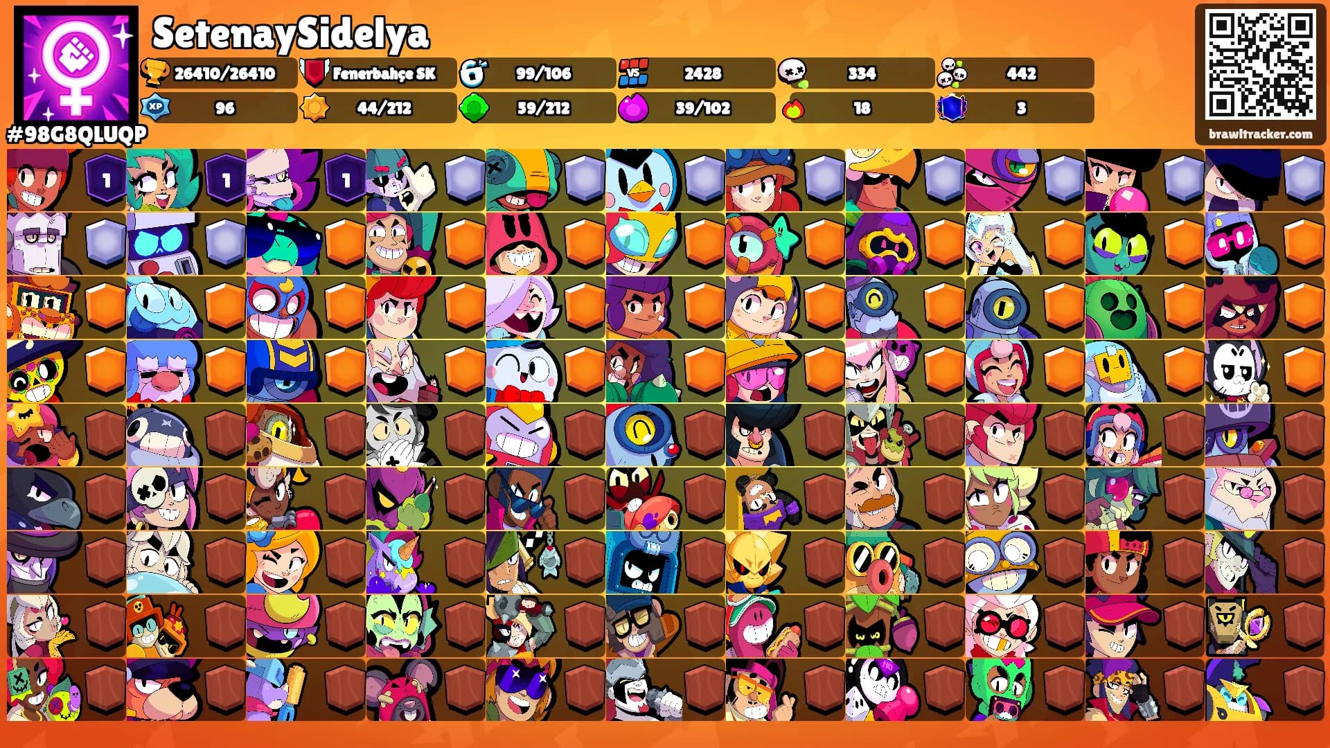 SetenaySidelya's Ranks