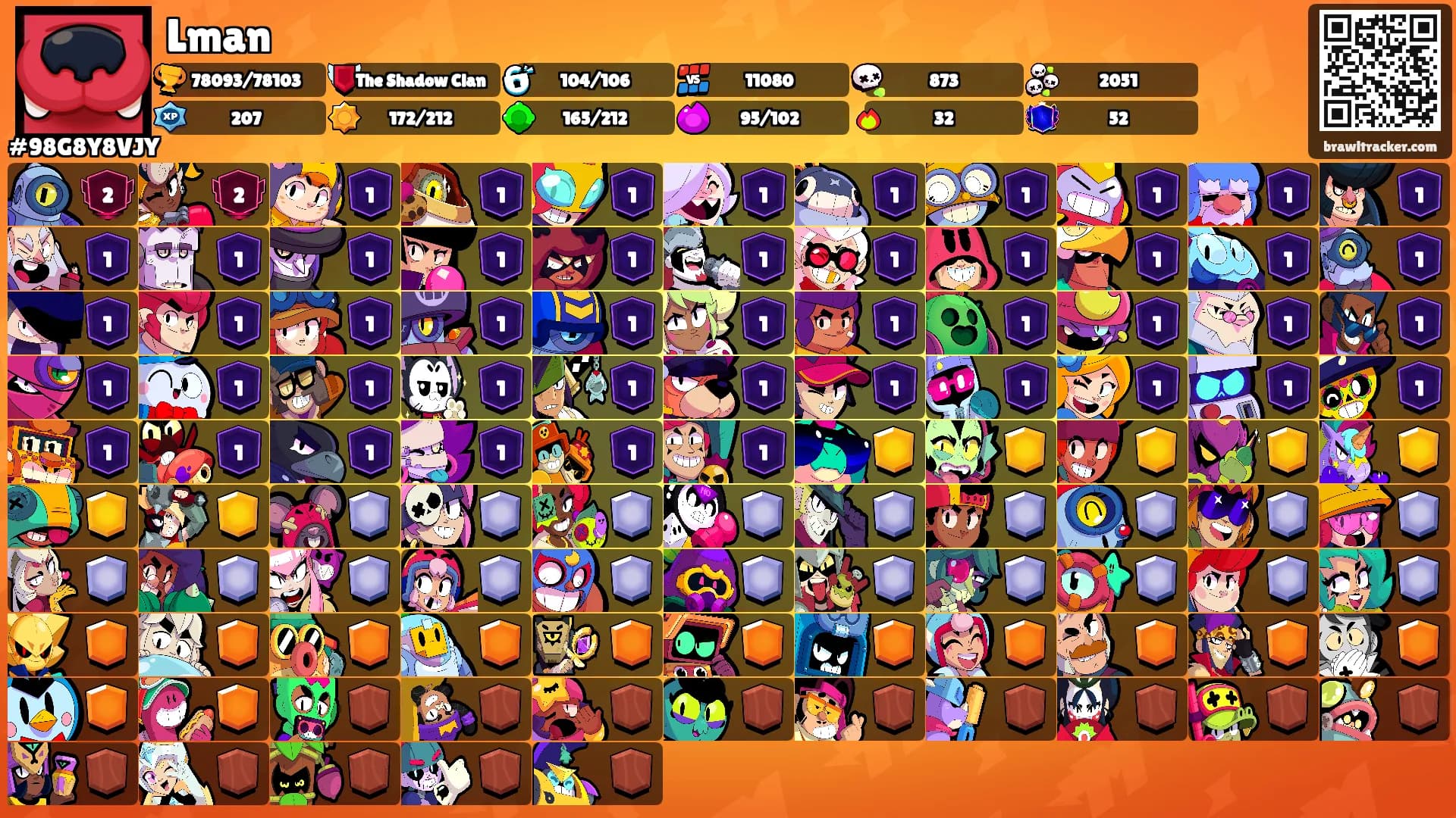 Lman's Ranks
