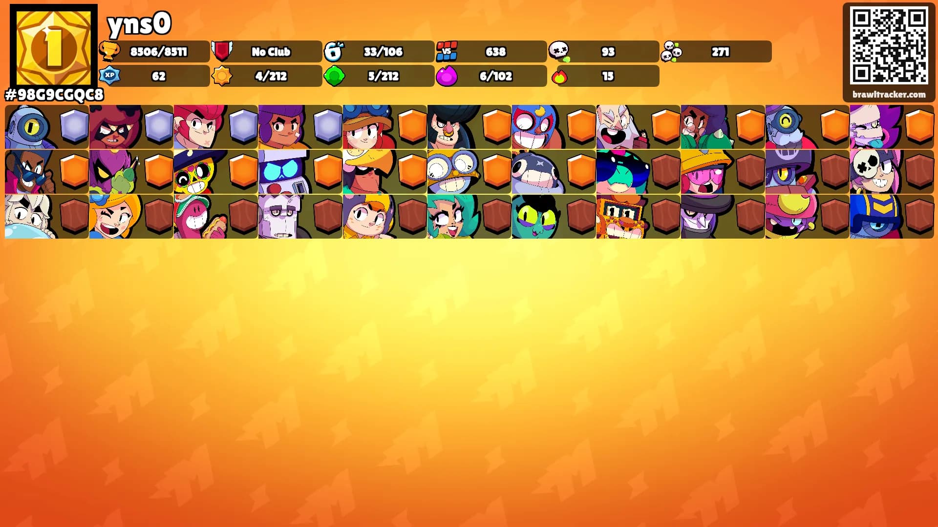 yns0's Ranks