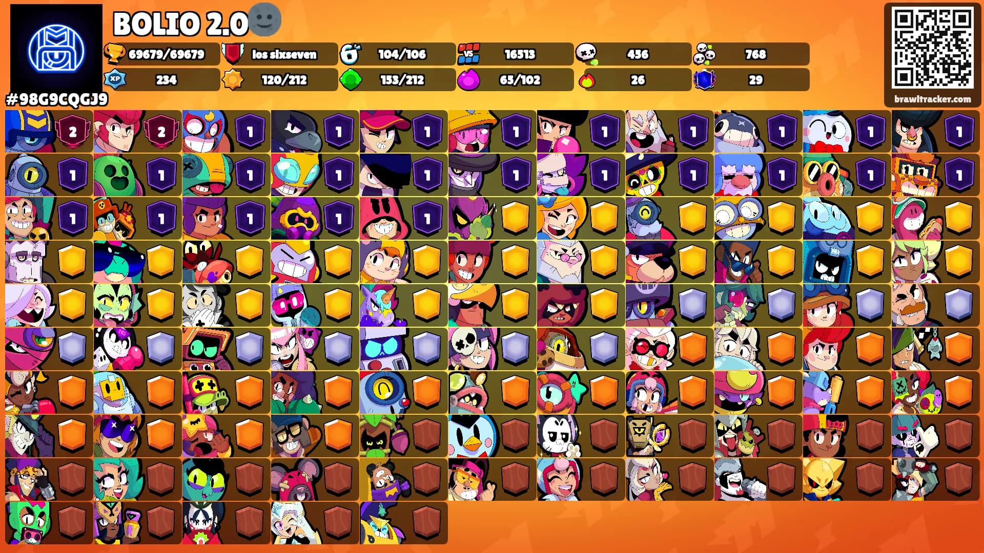 BOLIO 2.0🌚's Ranks