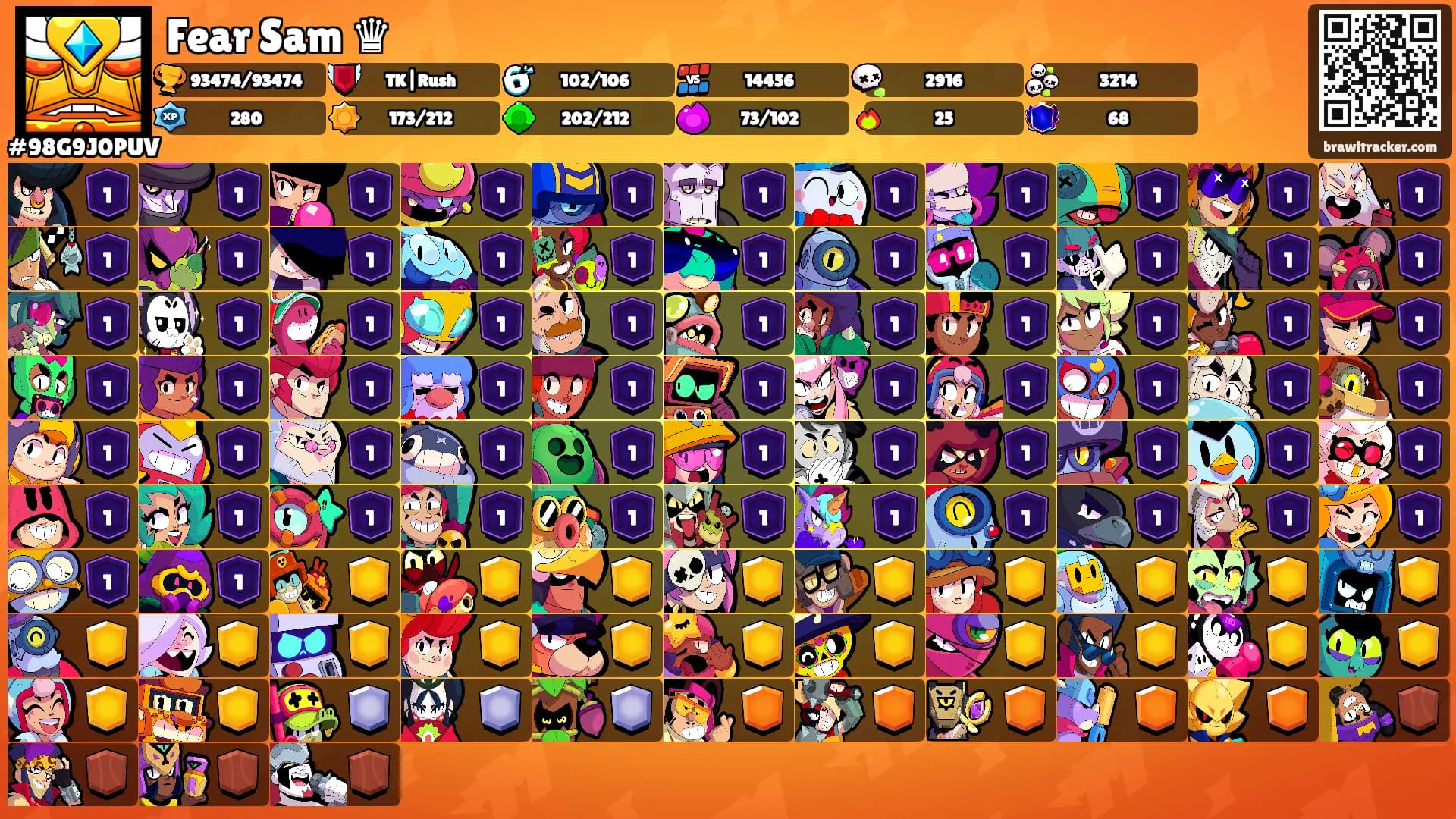 Fear Sam ♛'s Ranks