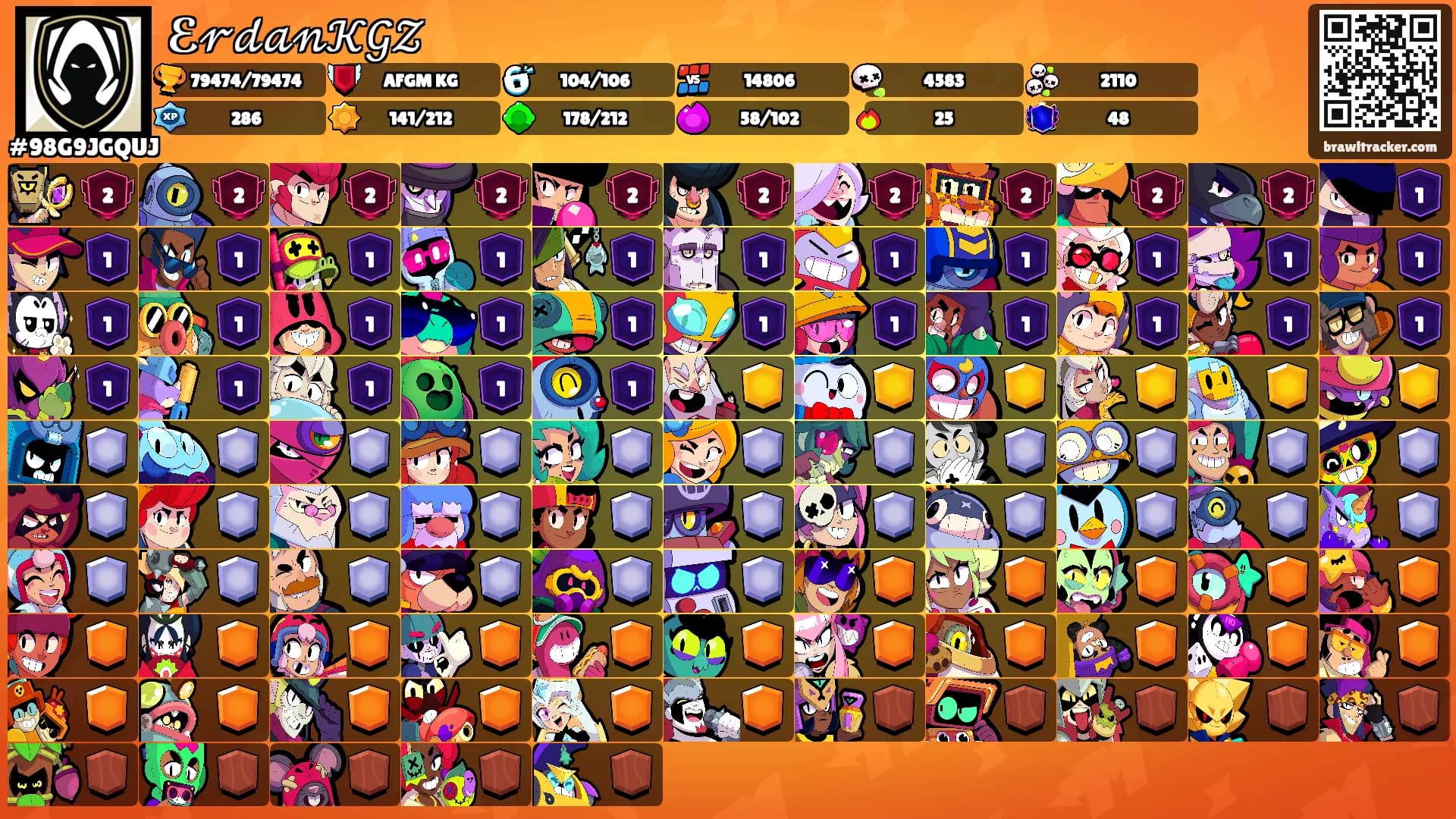 ℰ𝓇𝒹𝒶𝓃𝒦𝒢𝒵's Ranks