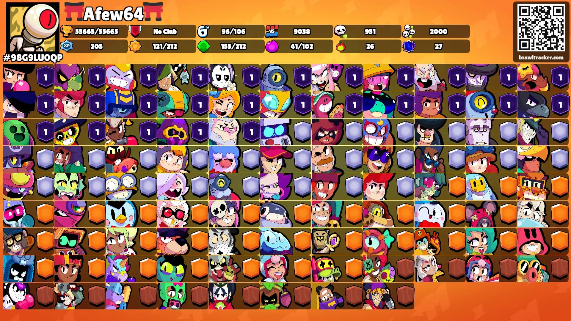⛩️Afew64⛩️'s Ranks