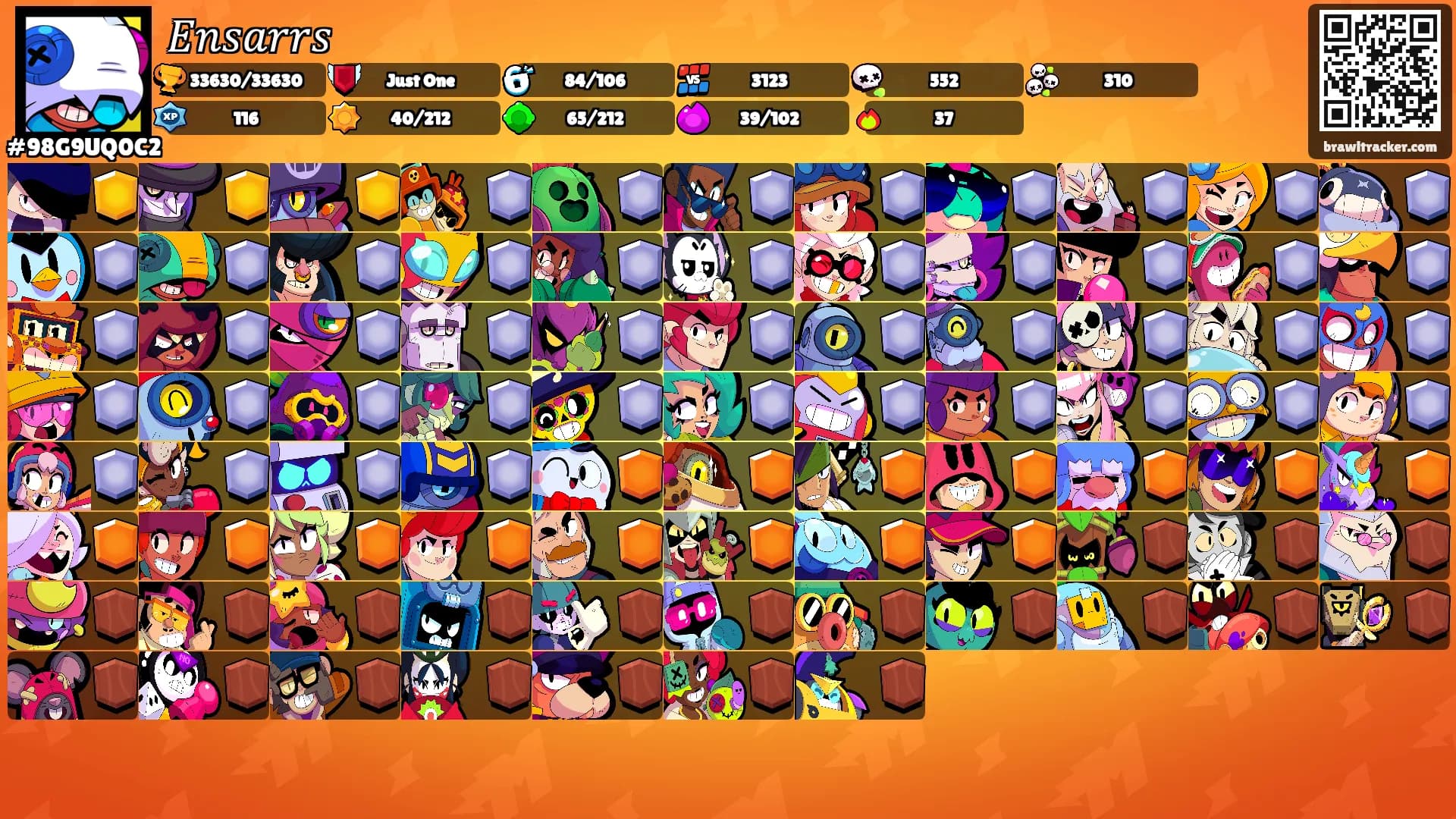𝐸𝑛𝑠𝑎𝑟𝑟𝑠's Ranks