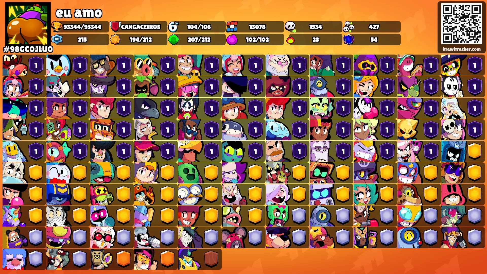 eu amo's Ranks