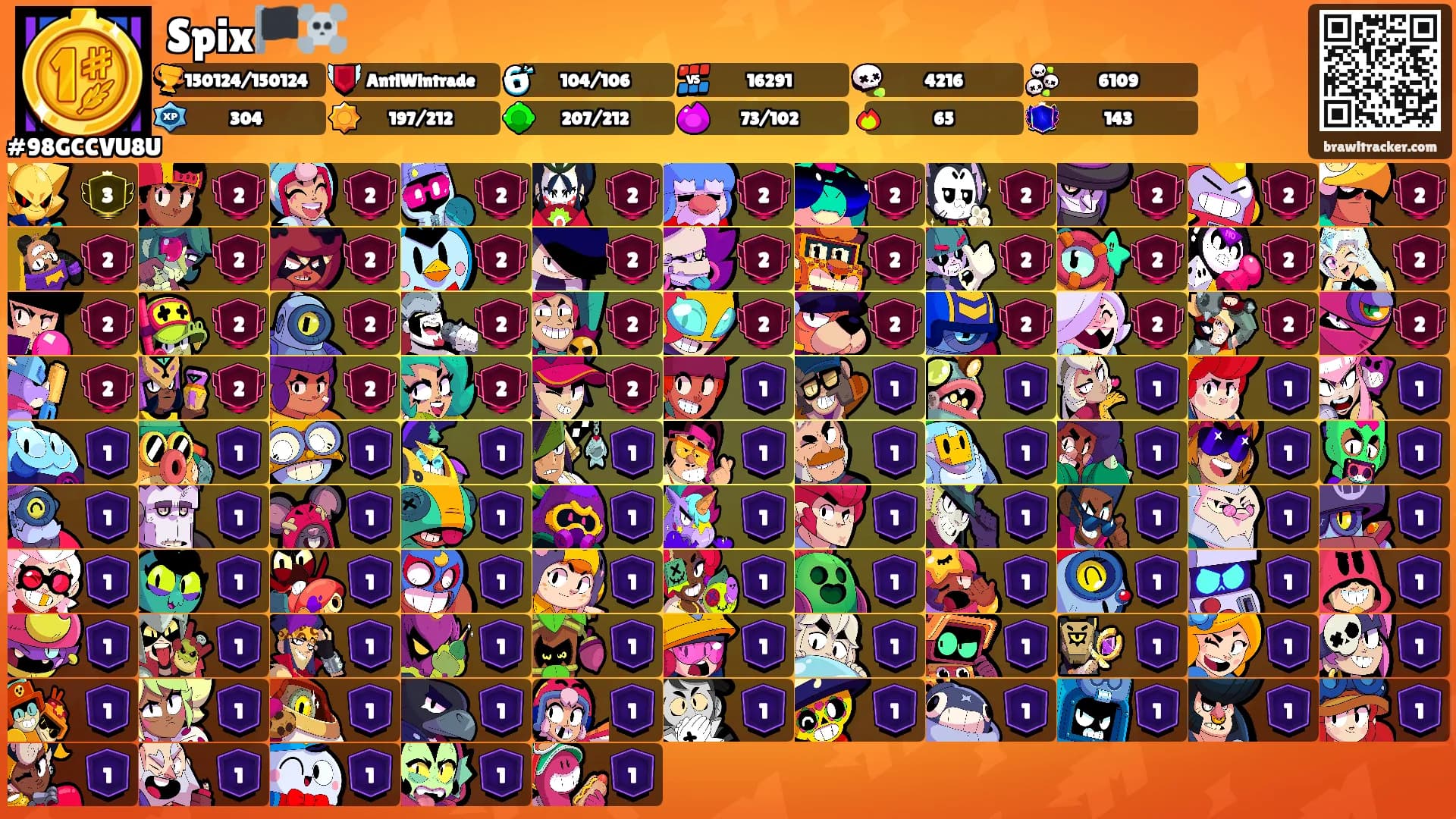 Spix🏴‍☠️'s Ranks