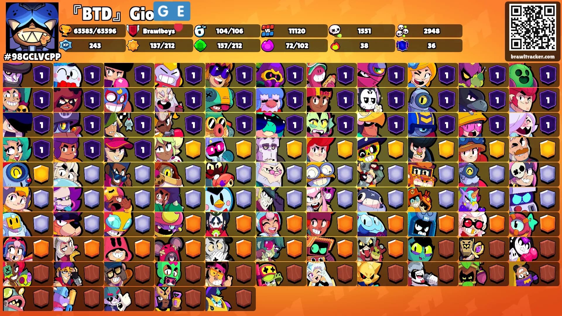 『BTD』Gio🇬🇪's Ranks