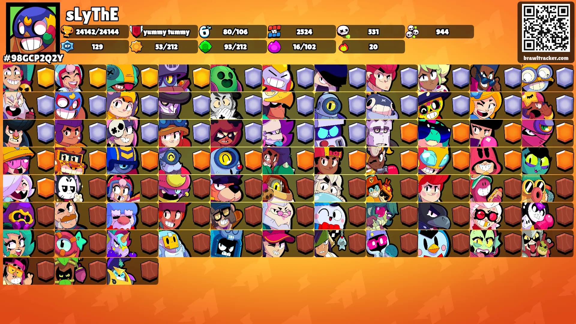 sLyThE's Ranks
