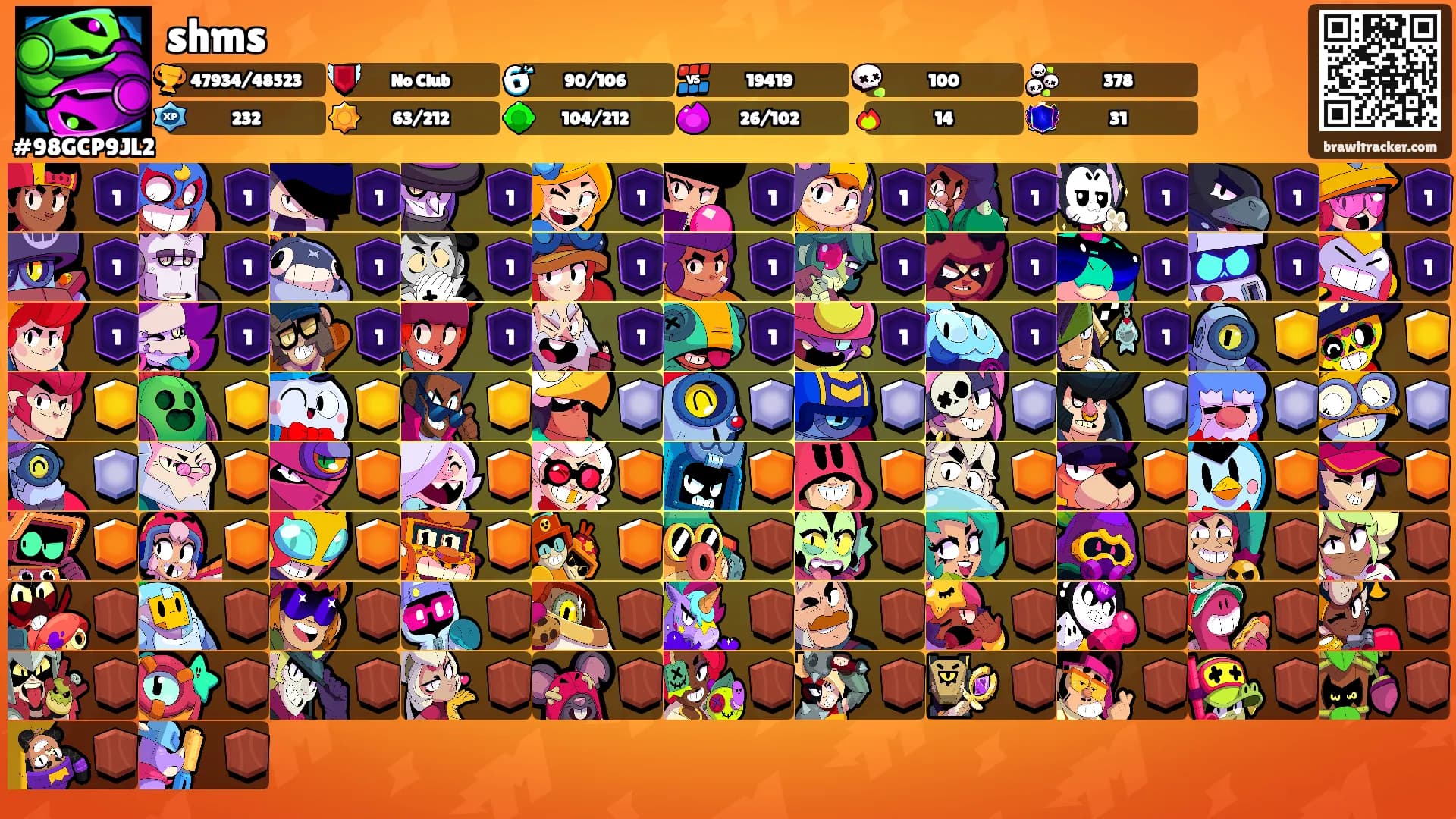 shms's Ranks