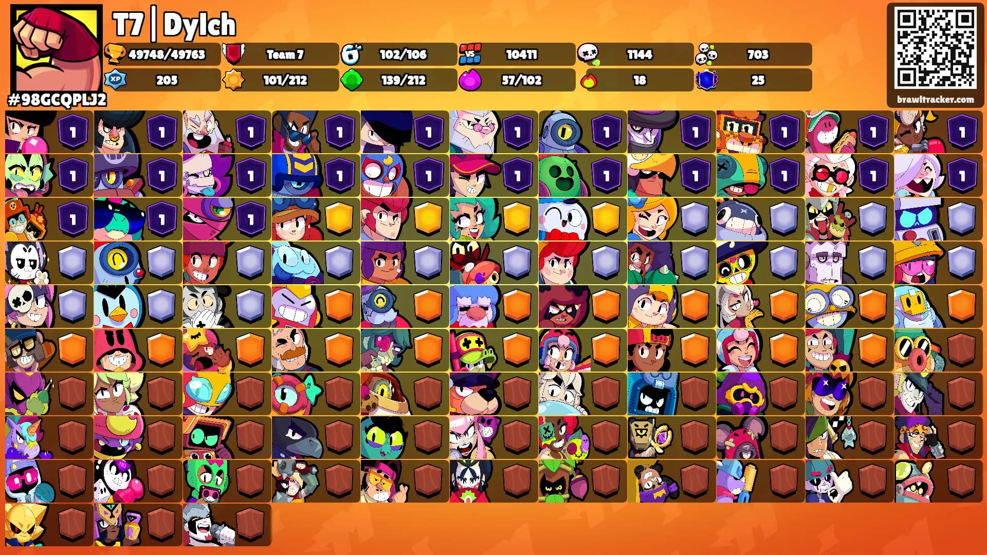 T7|Dylch's Ranks