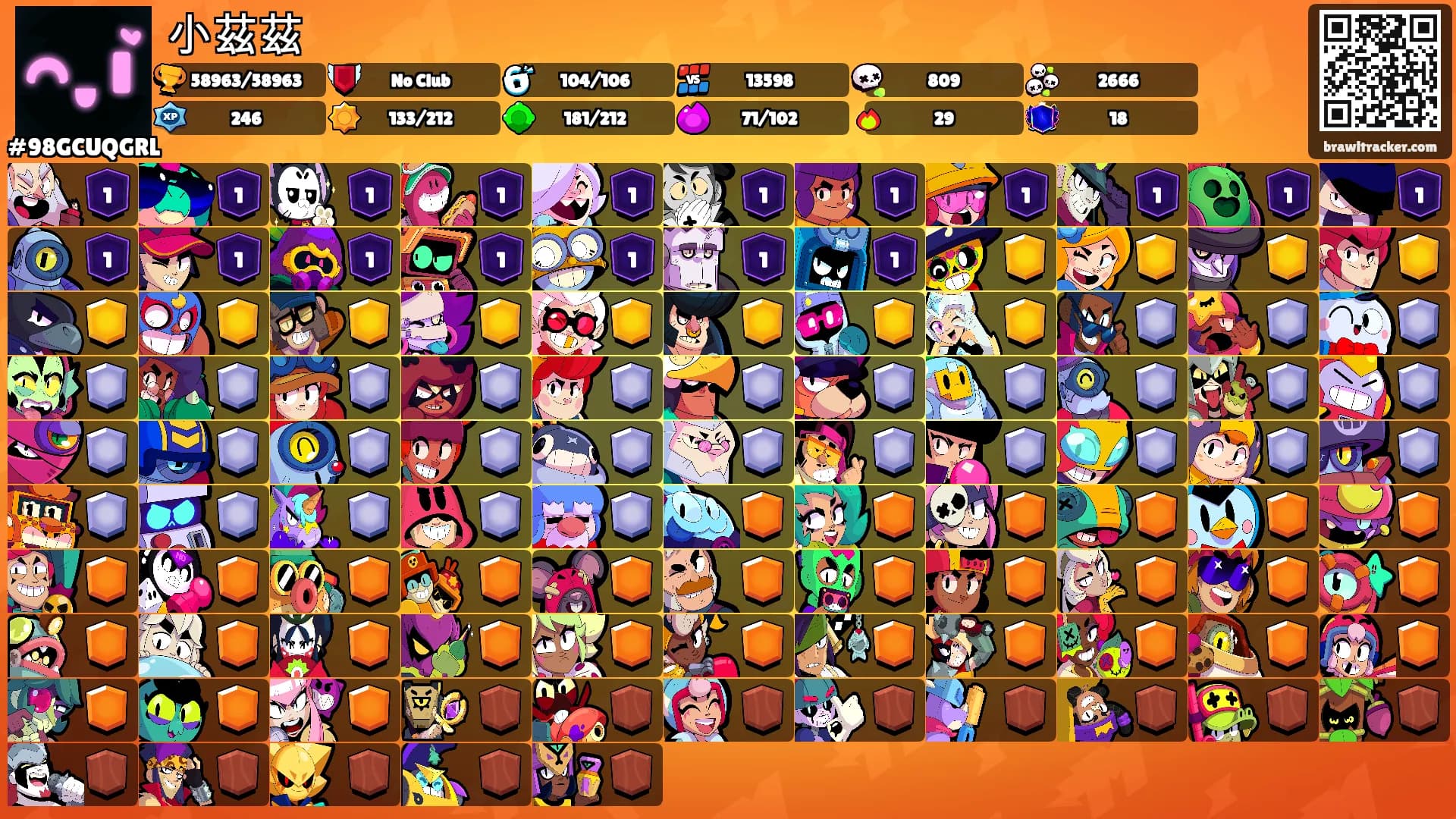 小茲茲's Ranks