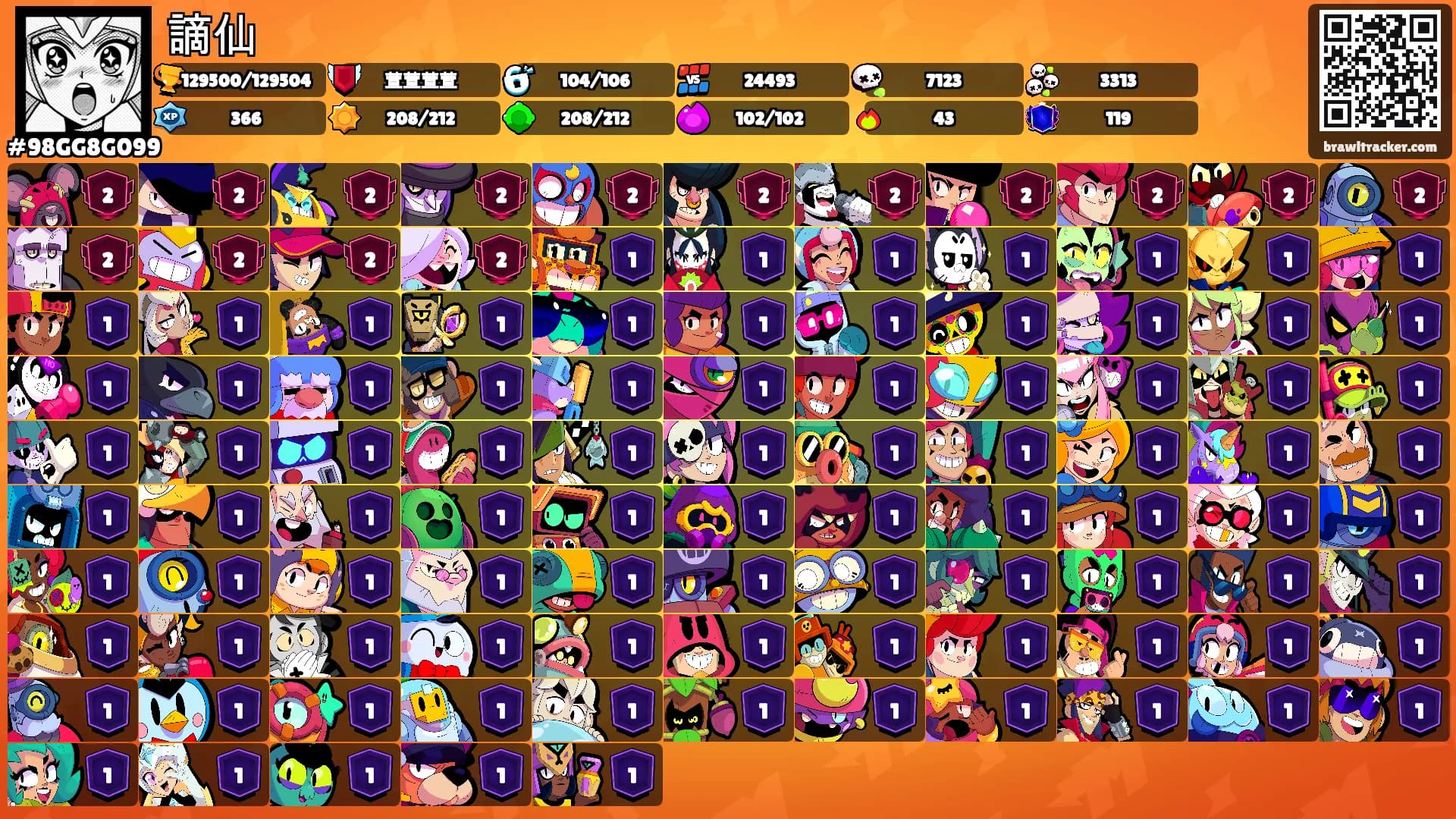 謫仙's Ranks