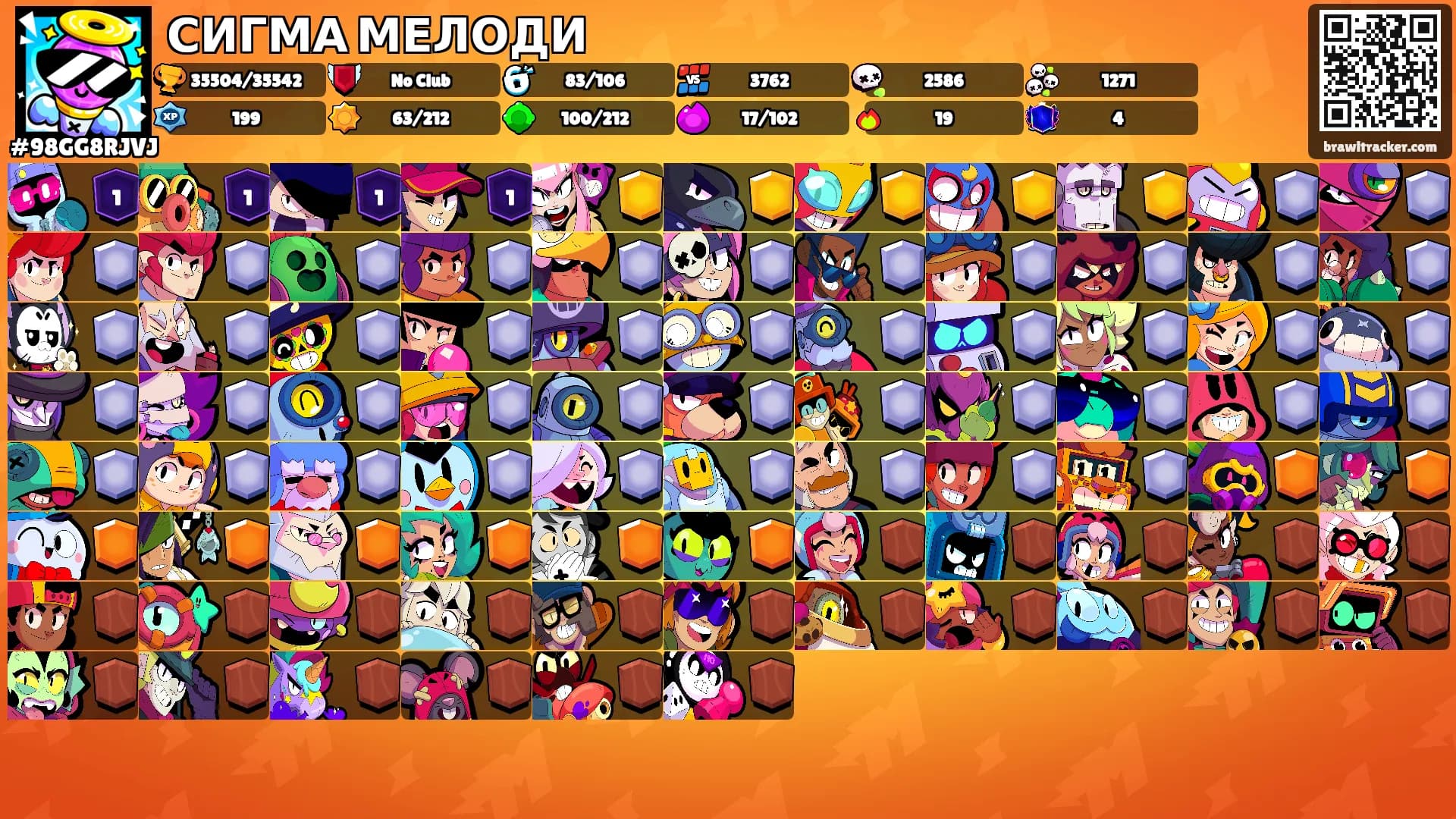 СИГМА МЕЛОДИ's Ranks