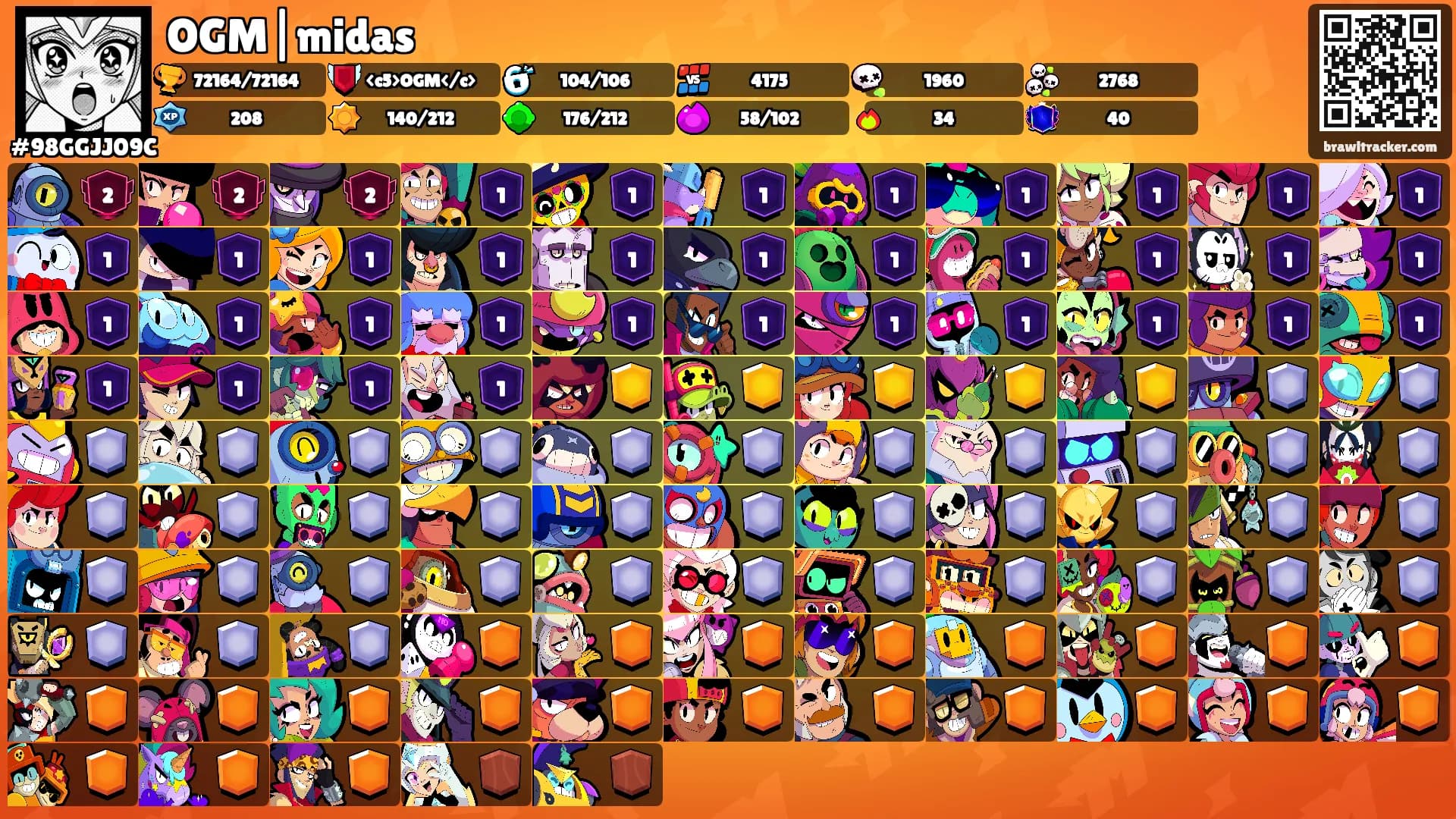 OGM|midas's Ranks