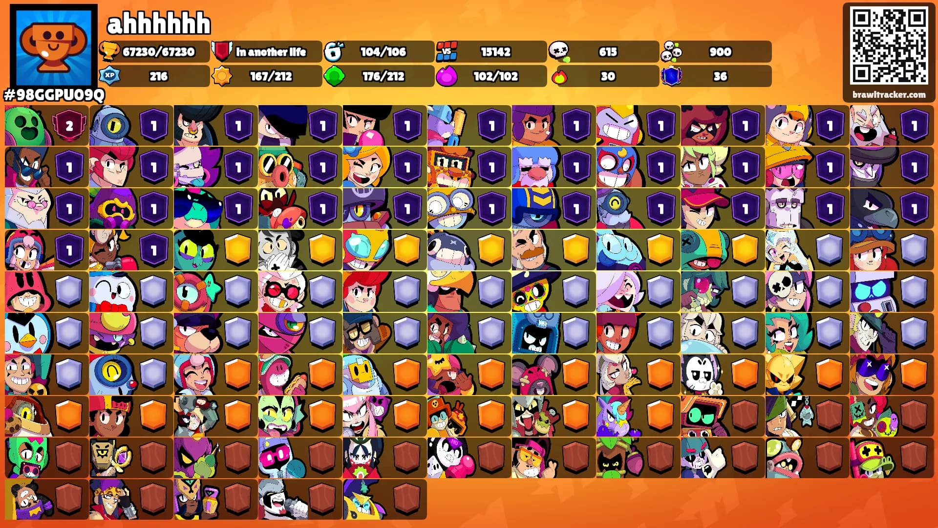 ahhhhhh's Ranks
