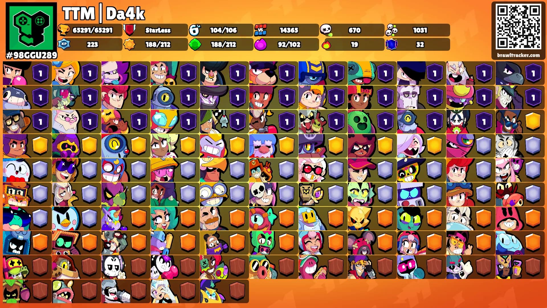 TTM|Da4k's Ranks