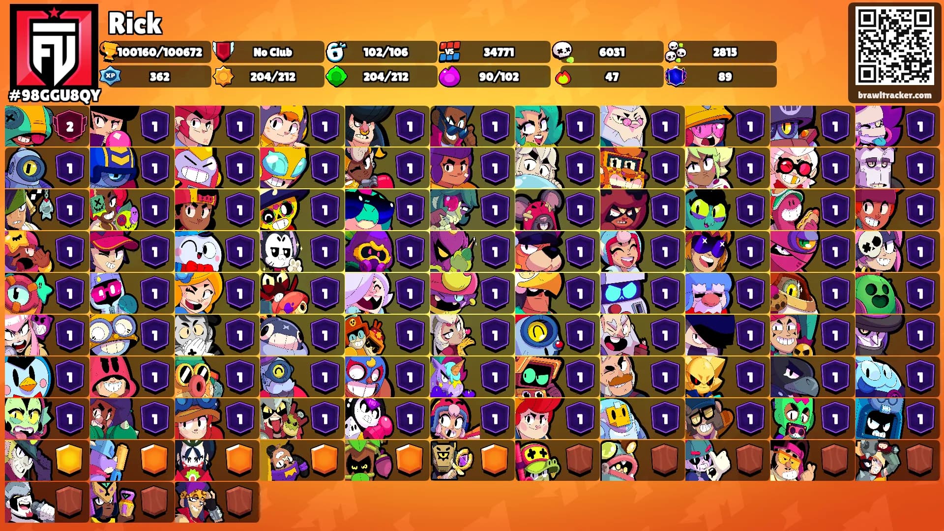 Rick's Ranks