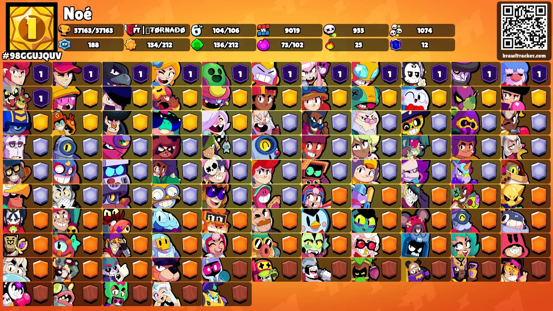 Noé's Ranks