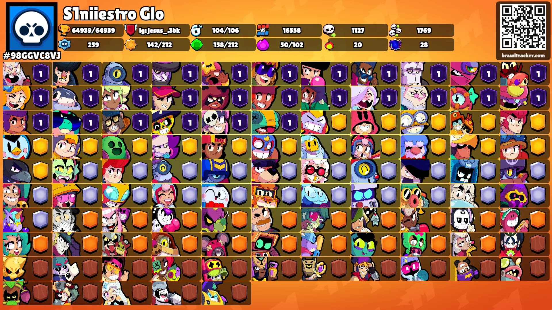 S1niiestro Glo's Ranks