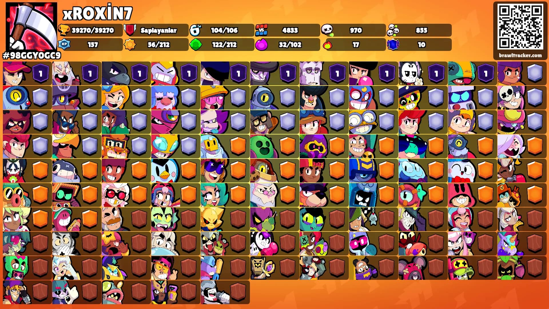 xROXİN7's Ranks
