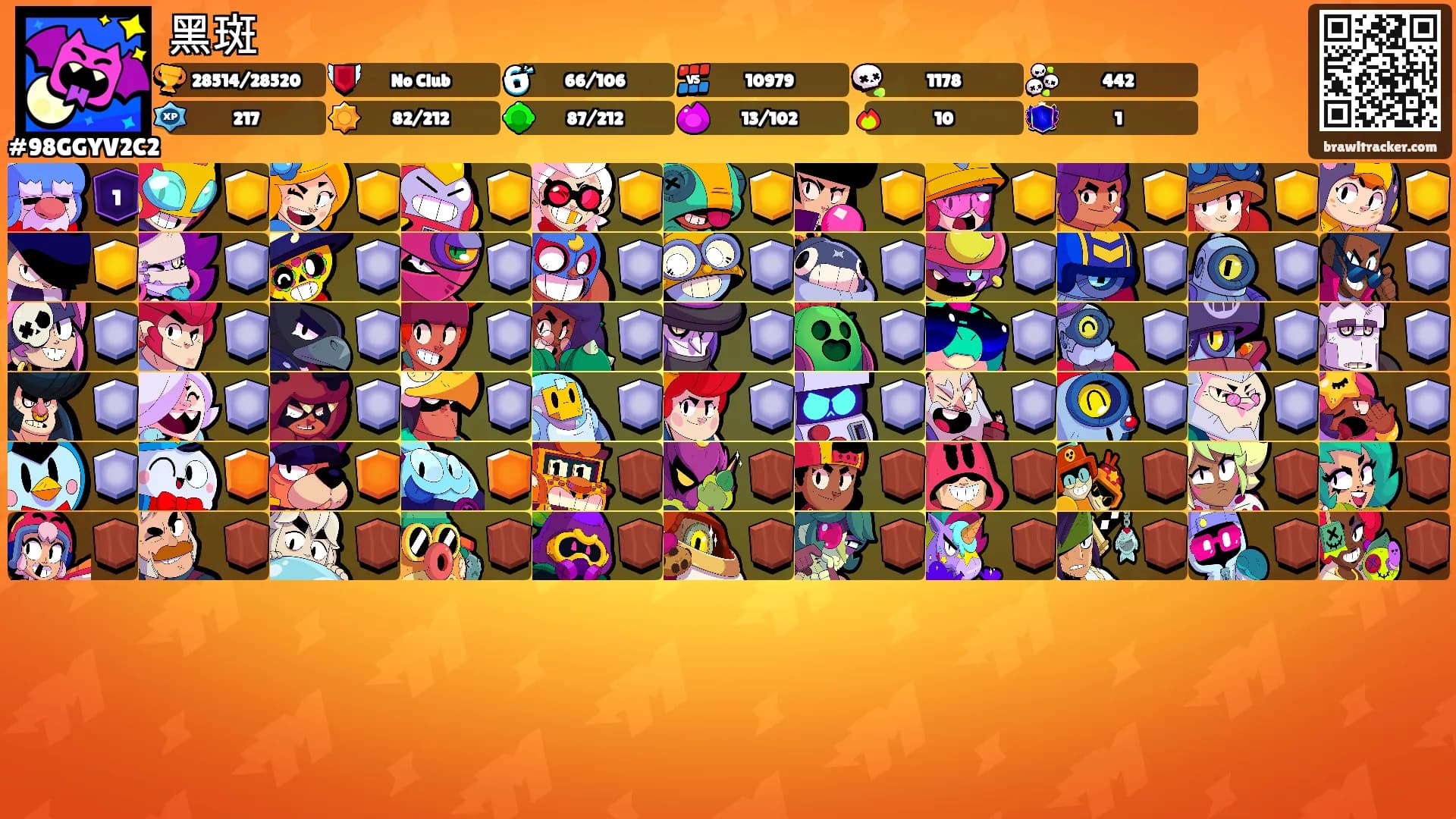 黑斑's Ranks