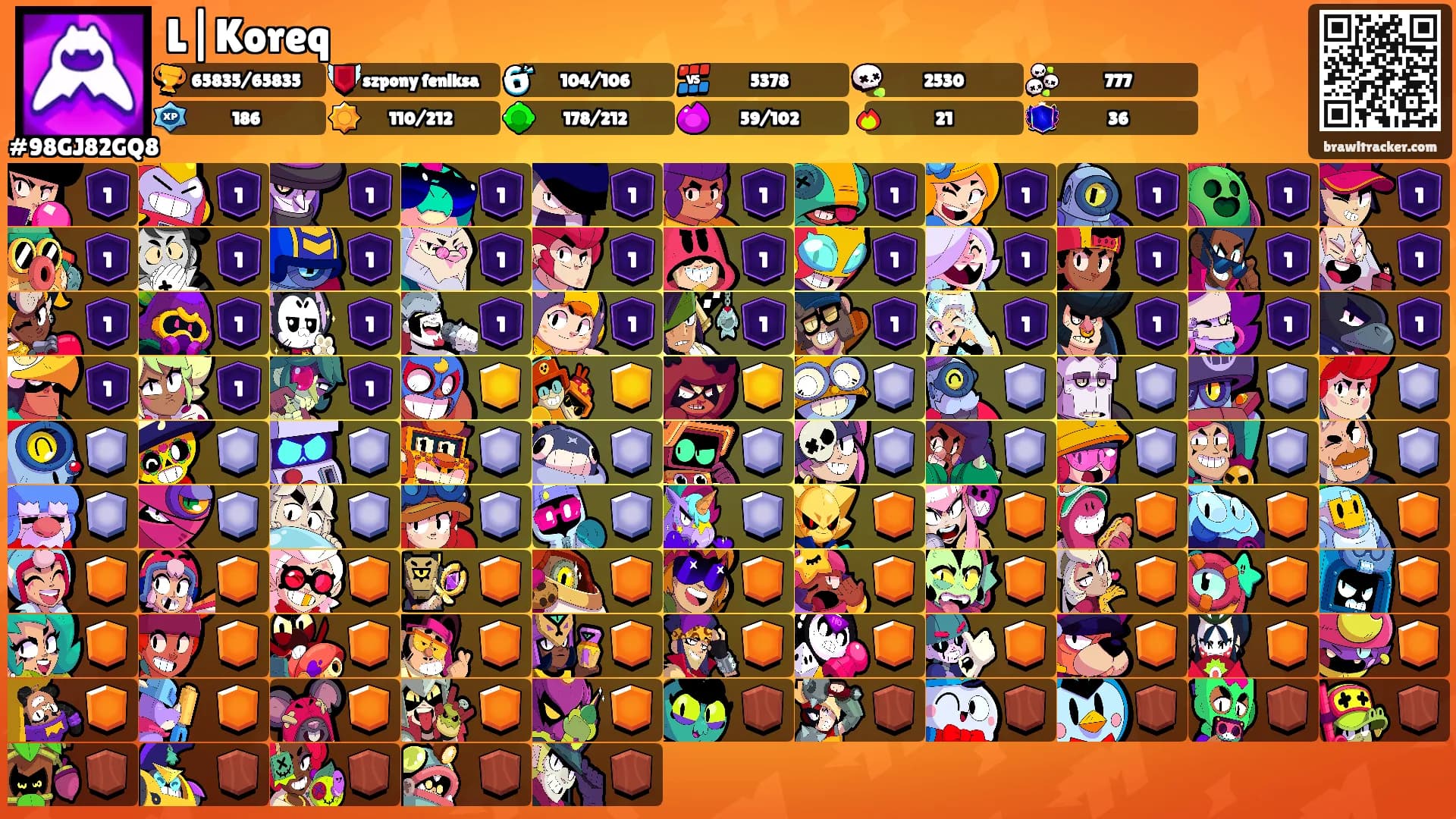 L|Koreq's Ranks