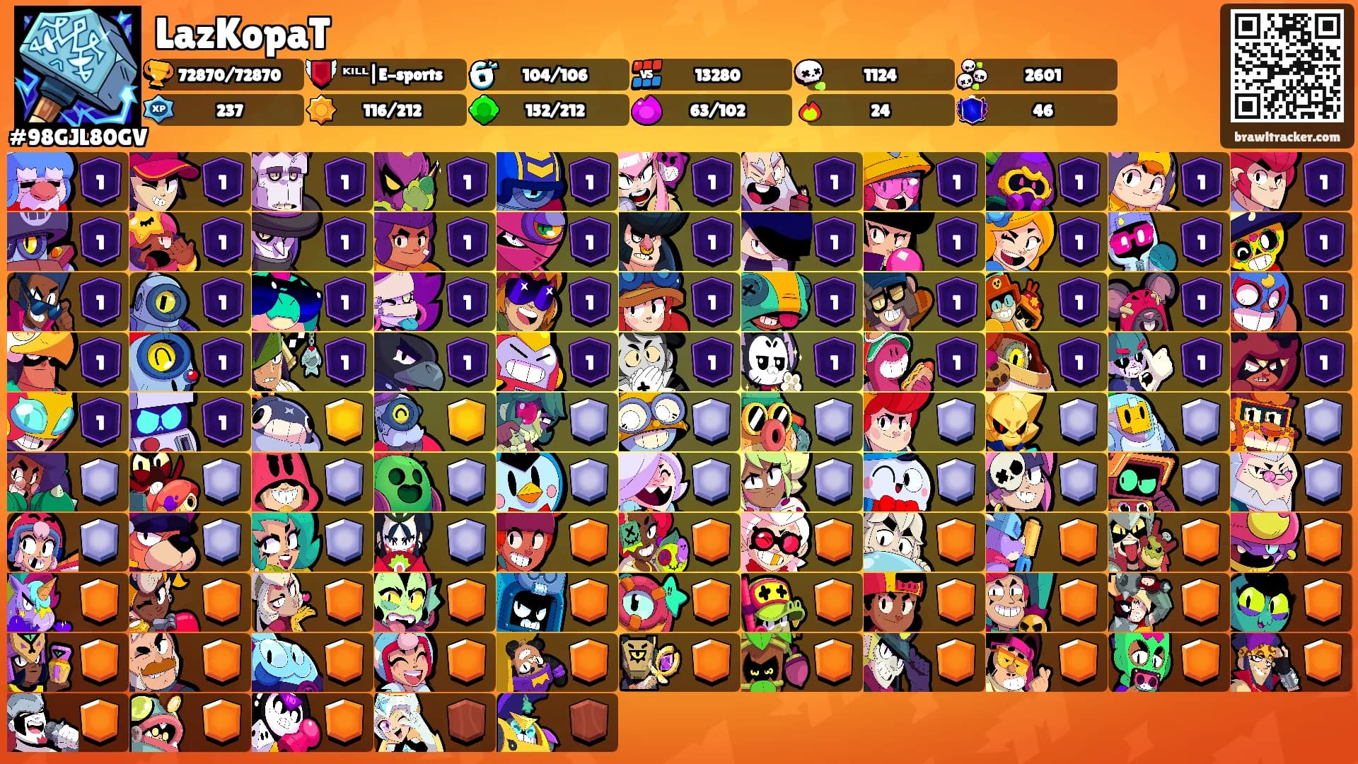 LazKopaT's Ranks