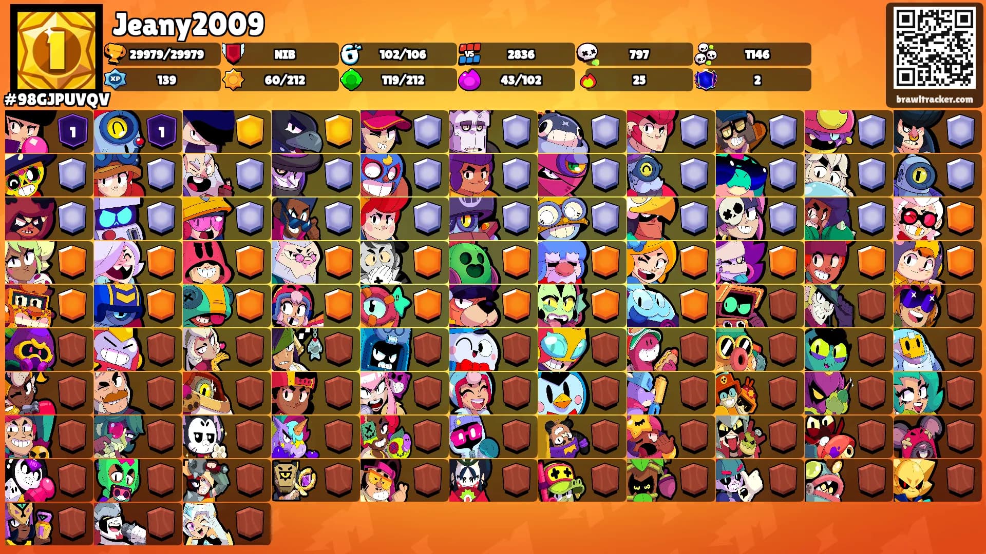 Jeany2009's Ranks