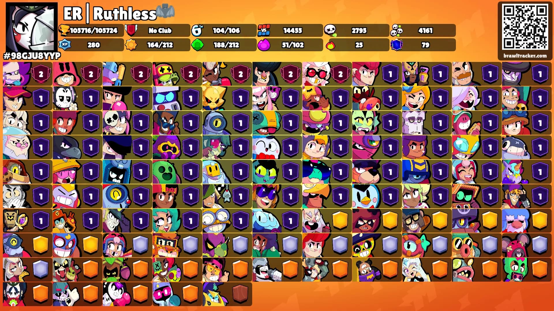 ER|Ruthless🦇's Ranks
