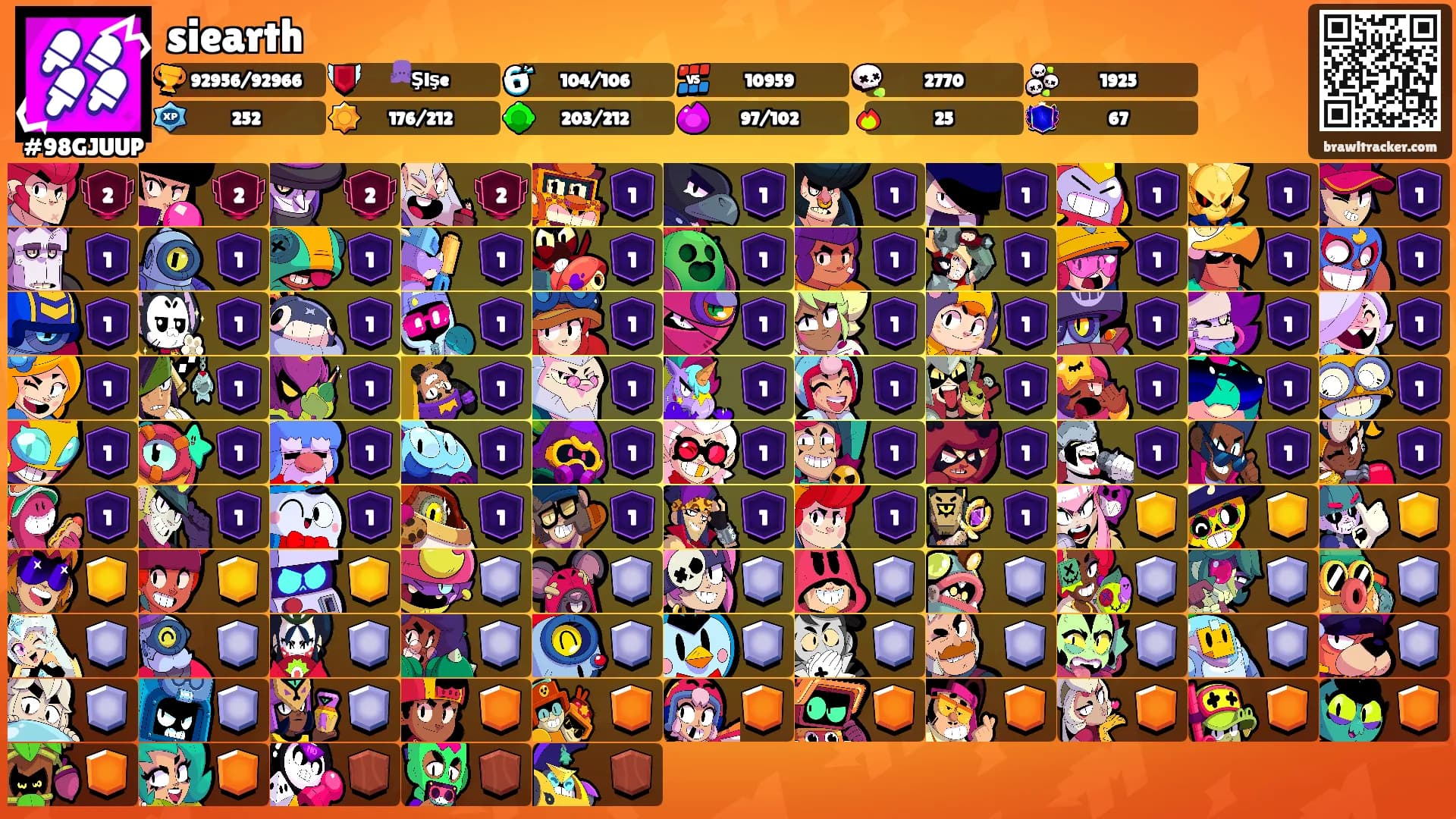 siearth's Ranks