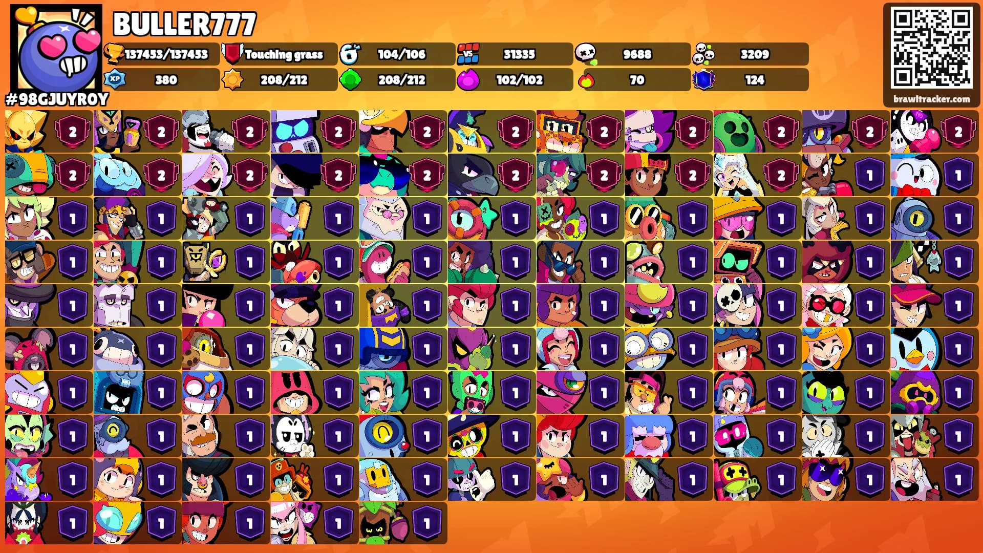 BULLER777's Ranks