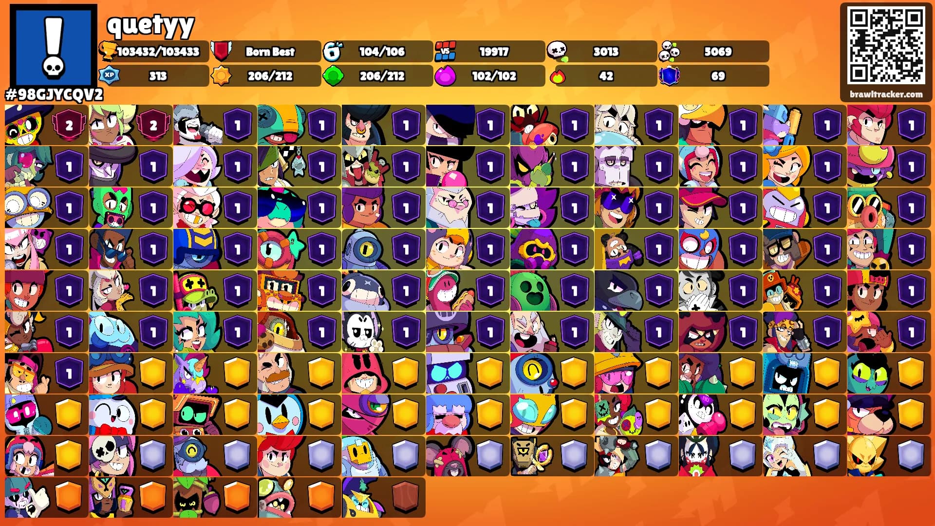 quetyy's Ranks