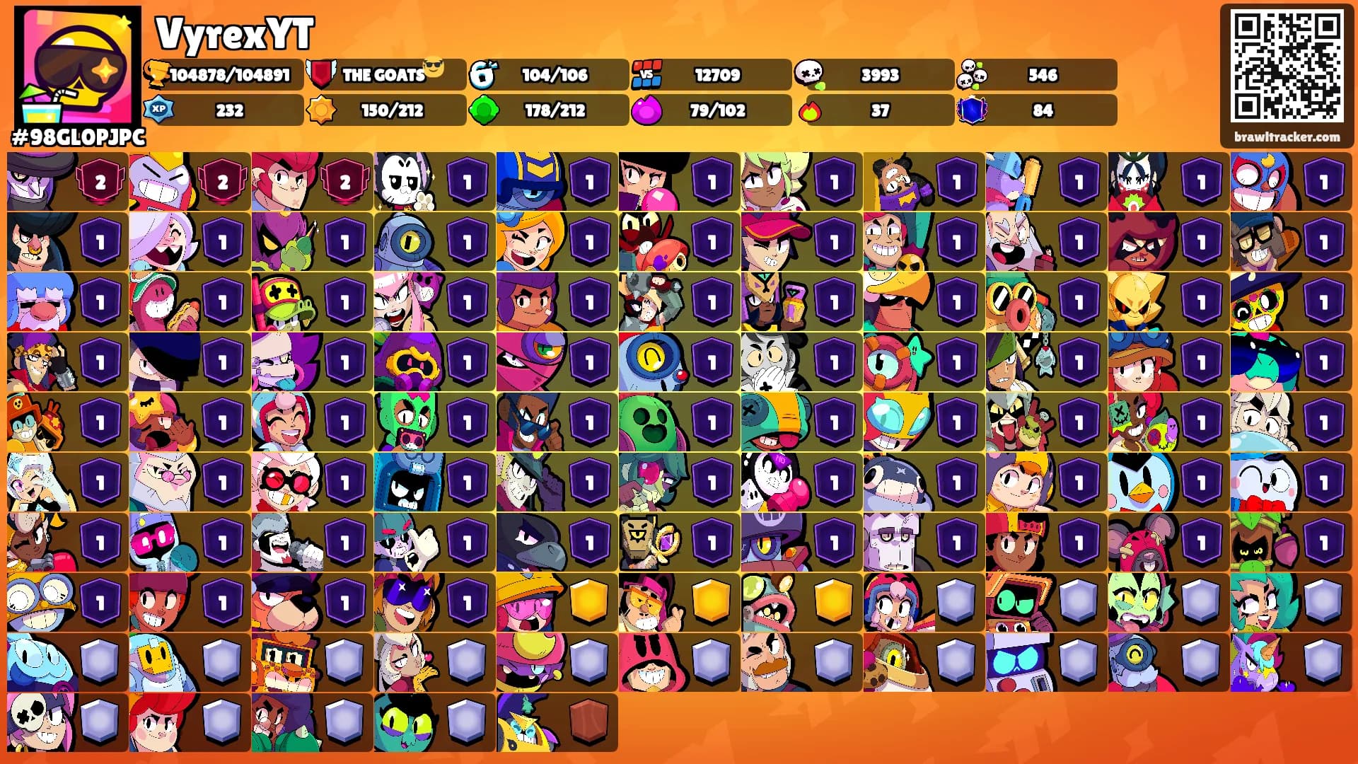 VyrexYT's Ranks