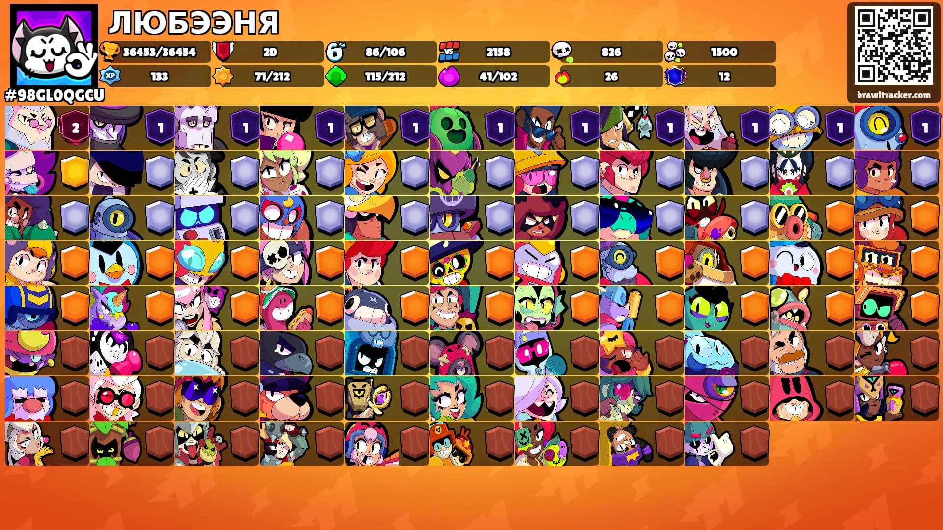 ЛЮБЭЭНЯ's Ranks