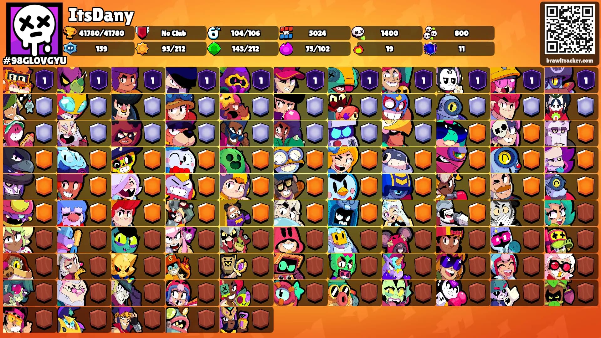 ItsDany's Ranks