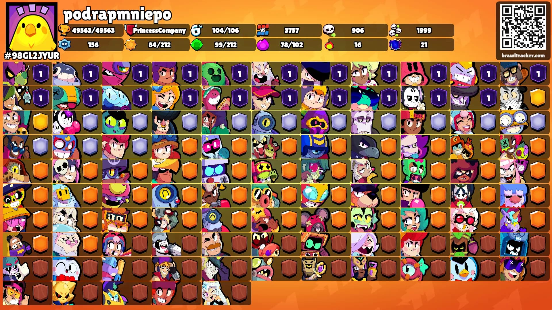 podrapmniepo's Ranks