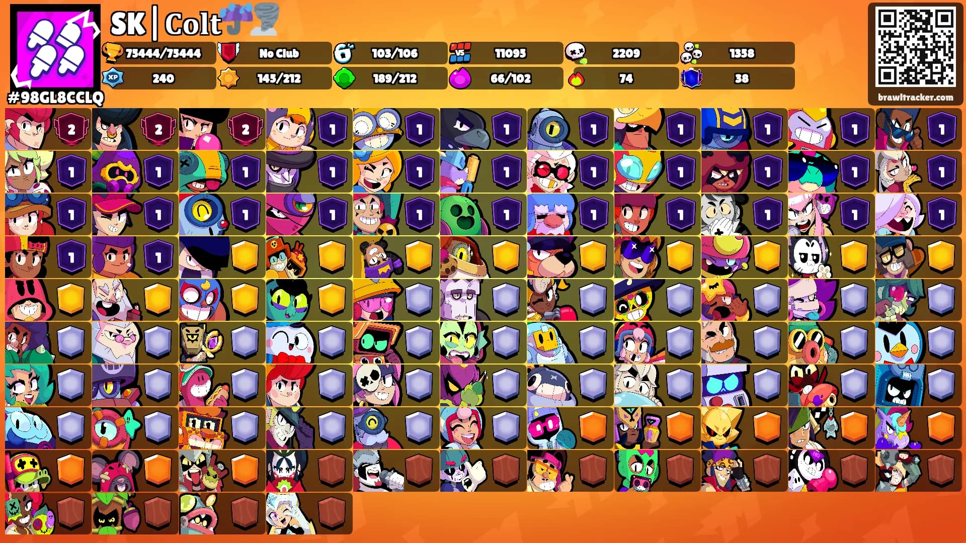 SK|𝐂𝐨𝐥𝐭☔🌪️'s Ranks