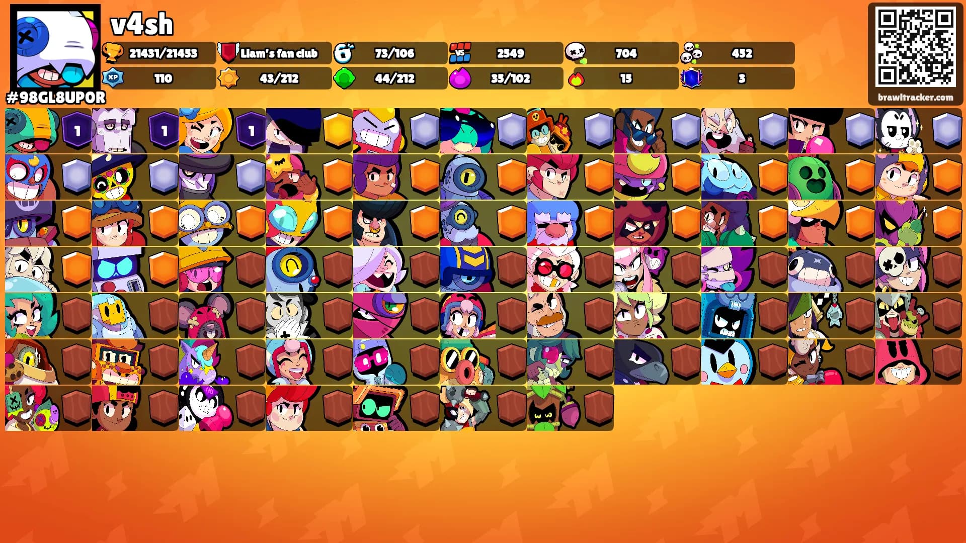 v4sh's Ranks