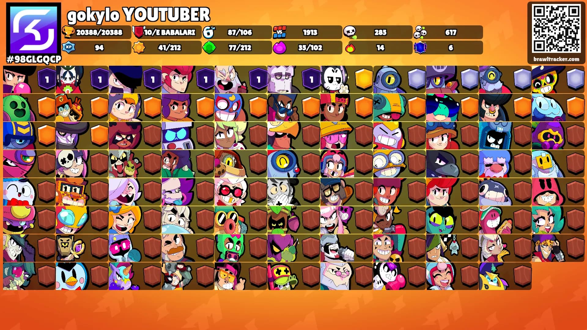 gokylo YOUTUBER's Ranks