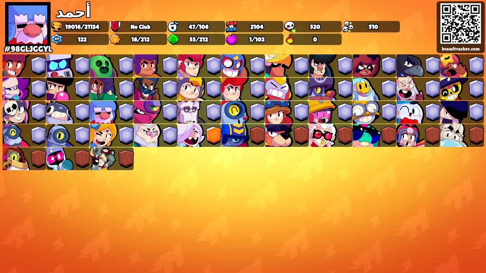 أحمد's Ranks